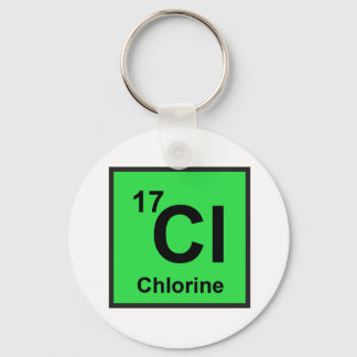 Llavero Clorine Keychain