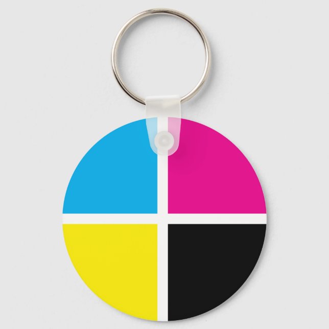 Llavero cmyk (Anverso)