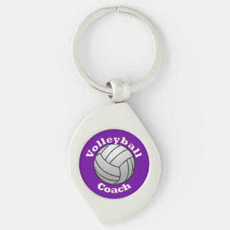 Llavero Coche del voleibol