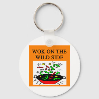 Llavero cocina china de wok