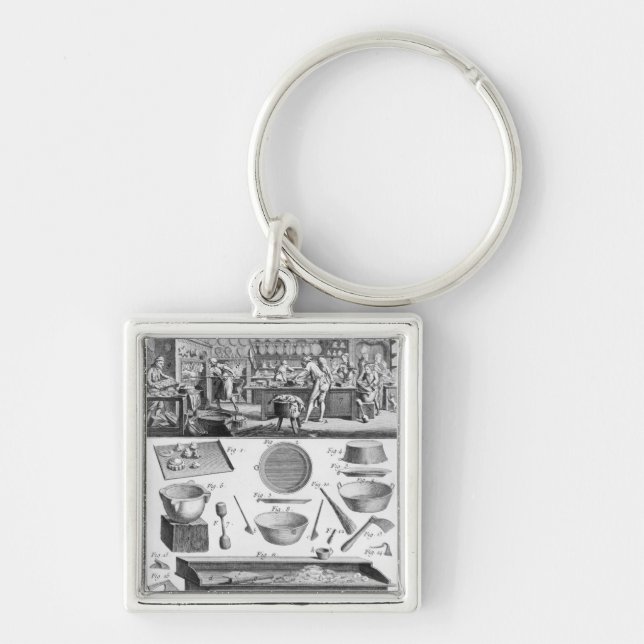 Llavero Cocinero, pastelero, abastecedor (Frente)