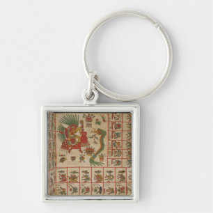 Llavero Códice azteca Borbonicus