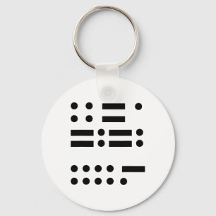 Llavero Código Morse Anti Trump 45 feminista resiste traic