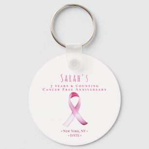 Llavero Código QR para supervivientes de cáncer de mama ro