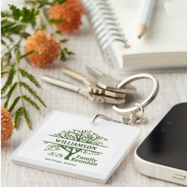 Llavero Coincidencia de árbol genealógico genealógico de f (Subido por el creador)