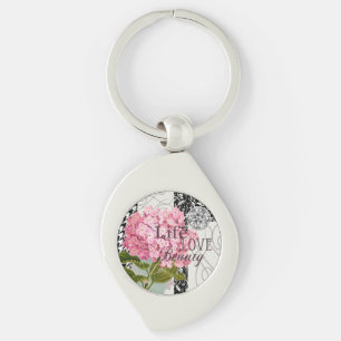Llavero Colaje de Hortensia Rosa Chic Arte de Damasco Anti