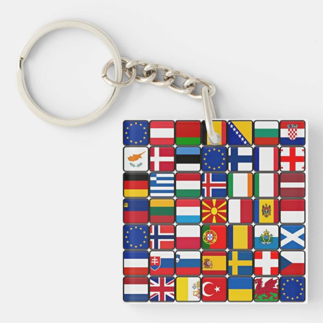 Llavero Colección de banderas internacionales, banderas mu (Frente)