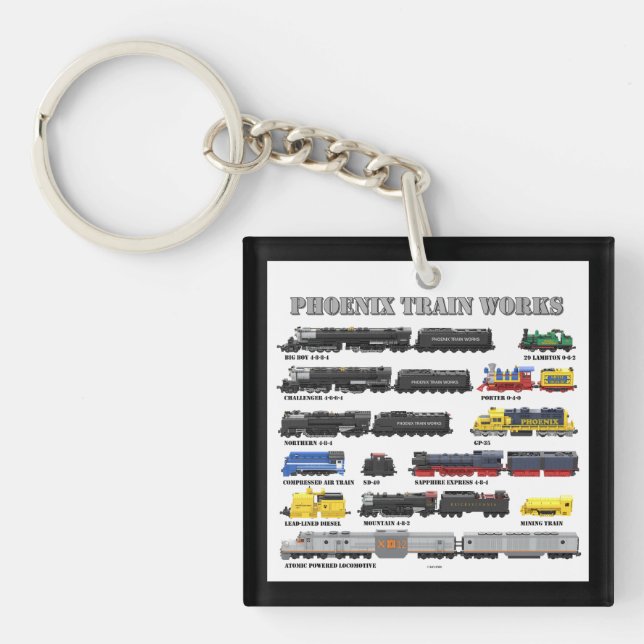 Llavero Colección de trenes PTW (Frente)