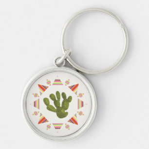 Llavero Colección Llamarama  Cactus Circle