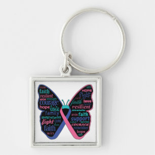 Llavero Collage de la mariposa del cáncer de tiroides de