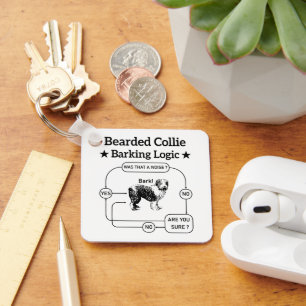 Llavero Collie Barking Logic Divertido Perro Sarcástico