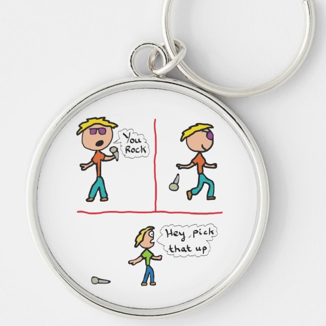 Llavero Colocar el micrófono (Frente)