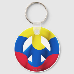 Llavero Colombia