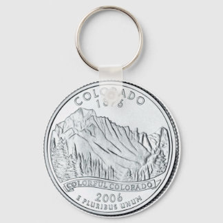 Llavero Colorado