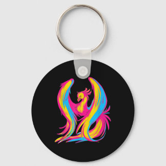Llavero Colores de diseño divertidos del orgullo pansexual