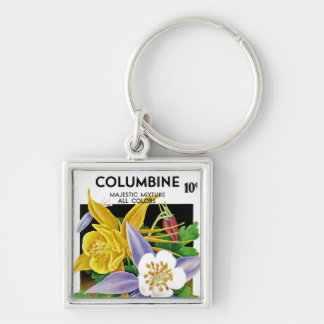 Llavero Columbina