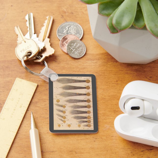 Llavero Cometas de Stanislaw Lubieniecki, astronomía de ép (Escritorio )