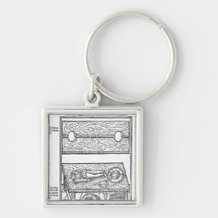 Llavero Cómo cortar su cabeza