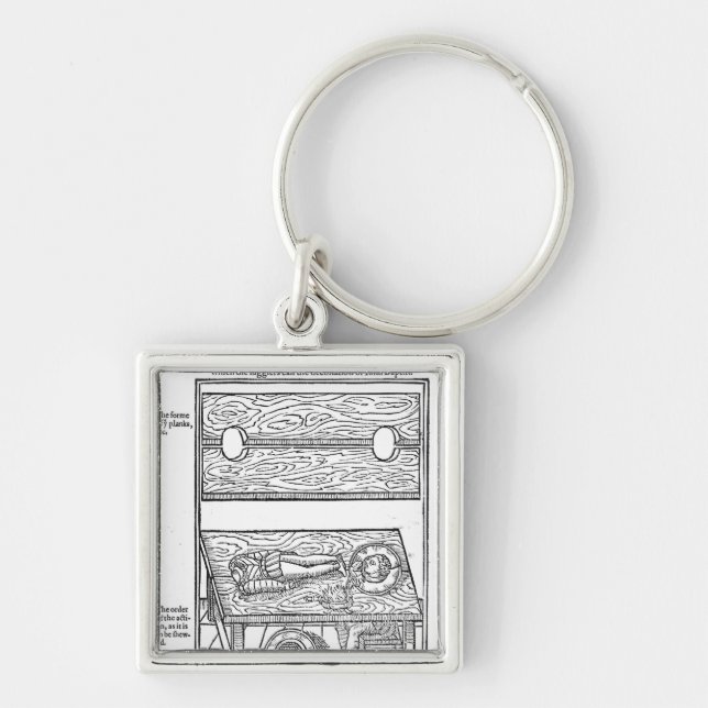 Llavero Cómo cortar su cabeza (Frente)