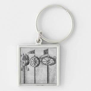 Llavero Cómo encender un saludo real