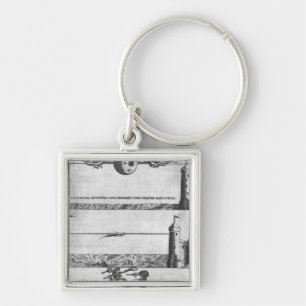 Llavero Cómo hacer una nube artificial