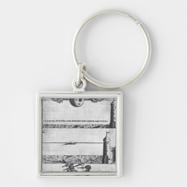 Llavero Cómo hacer una nube artificial (Frente)