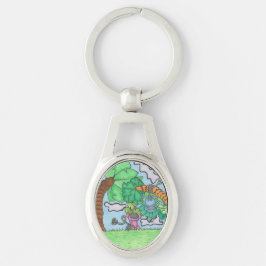 Llavero ¿Cómo Son Monos?