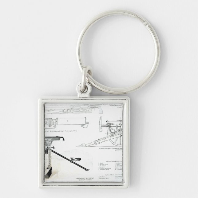 Llavero Comparación del arma automático del potro (Frente)