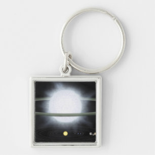 Llavero Comparación del tamaño de una estrella hypergian