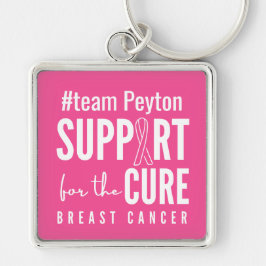 Llavero compatibilidad con nombres personalizados para cán