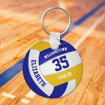Llavero comprar voleibol de oro azul simple o masivo reali<br><div class="desc">Hay muchas más combinaciones de colores de equipo disponibles. Esta cadena de claves con temática de voleibol deportivo para chicas o niños presenta un voleibol de aspecto realista, azul, dorado y blanco sobre el que se puede personalizar el nombre del jugador y el número de camiseta más el nombre de...</div>