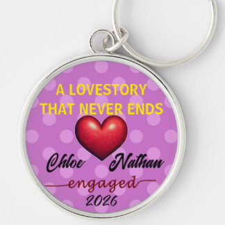 Llavero comprometido