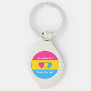 Llavero con bandera del orgullo pansexual con text