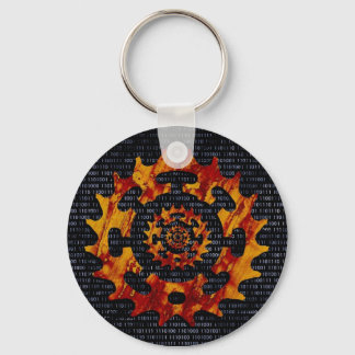 Llavero Concepto 7 - Cadena clave