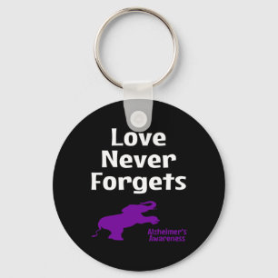 Llavero Conciencia Apoyo morado amor nunca olvida