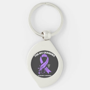 Llavero Conciencia de Alzheimer - Por mi abuela