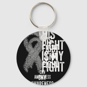 Llavero Conciencia del CMV de los hombres La lucha contra 