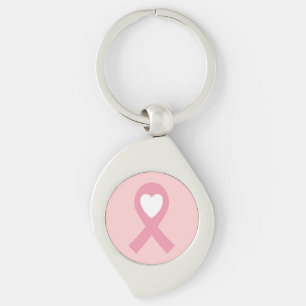Llavero Conciencia sobre el cáncer de mama