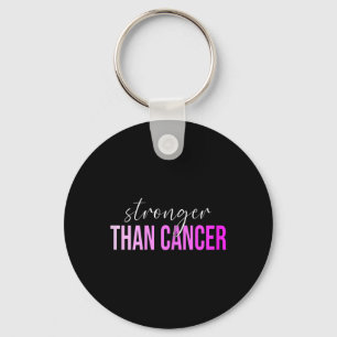 Llavero Conciencia sobre el cáncer de mama