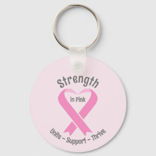 Llavero Conciencia sobre el cáncer de mama Cinta rosa Meta