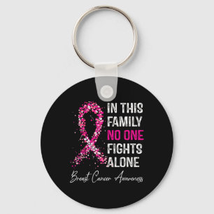 Llavero Conciencia sobre el cáncer de mama en esta familia