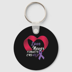 Llavero Conciencia sobre el final de la enfermedad de Alzh