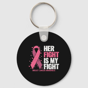 Llavero Concienciación sobre el cáncer de mama Camisetas s