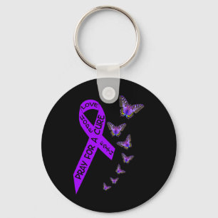 Llavero Concienciación sobre el cáncer de páncreas Mujeres