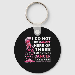 Llavero Concientización sobre el cáncer de mama No me gust