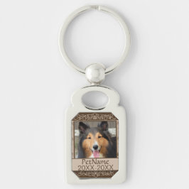 Llavero Condolencia de encargo del mascota de los