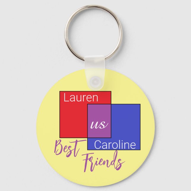 Llavero Conexión de amistad (Anverso)