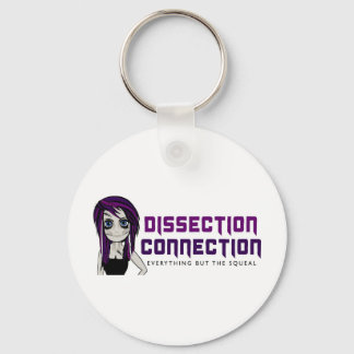 Llavero Conexión de disección