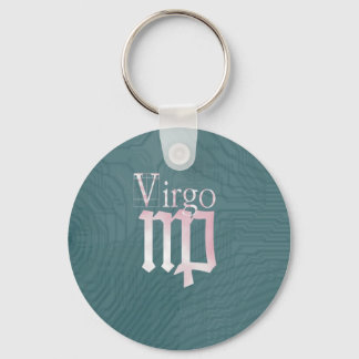 Llavero Conjunto de virus #2