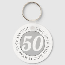 Conmemoración de cumpleaños con nombre, edad y fec